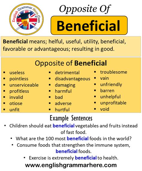 Synonyms for HELPFUL useful, beneficial, conducive, advantageous, facilitative, efficacious, favorable, profitable; Antonyms of HELPFUL useless, ineffective. . Beneficial antonyms